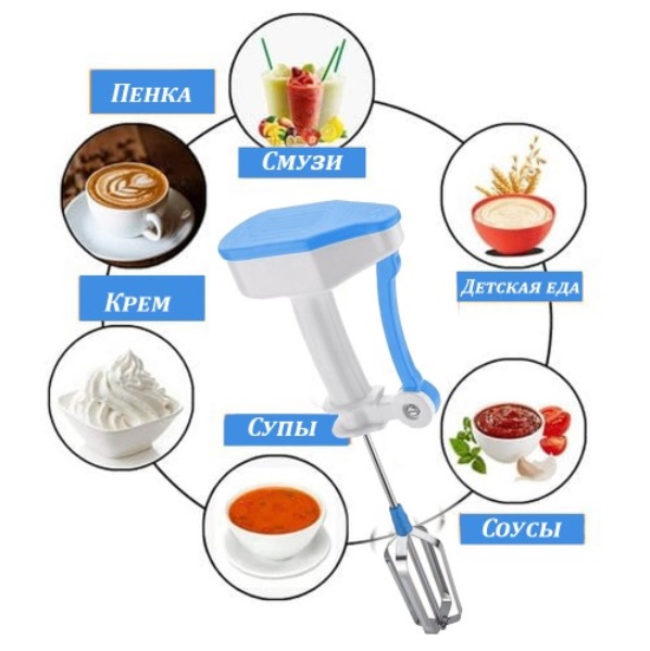 Ручной миксер Easy Flow BLENDER