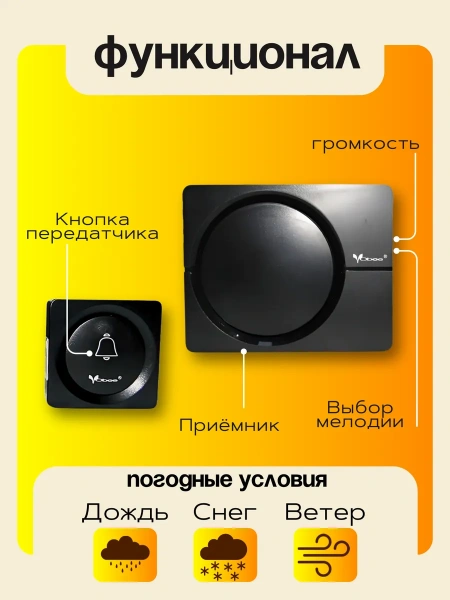 Беспроводной дверной звонок Vobee