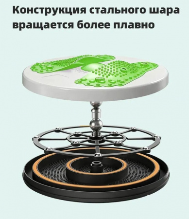 Вращающийся тренажер диск Breaking Limits с эспандерами для рук